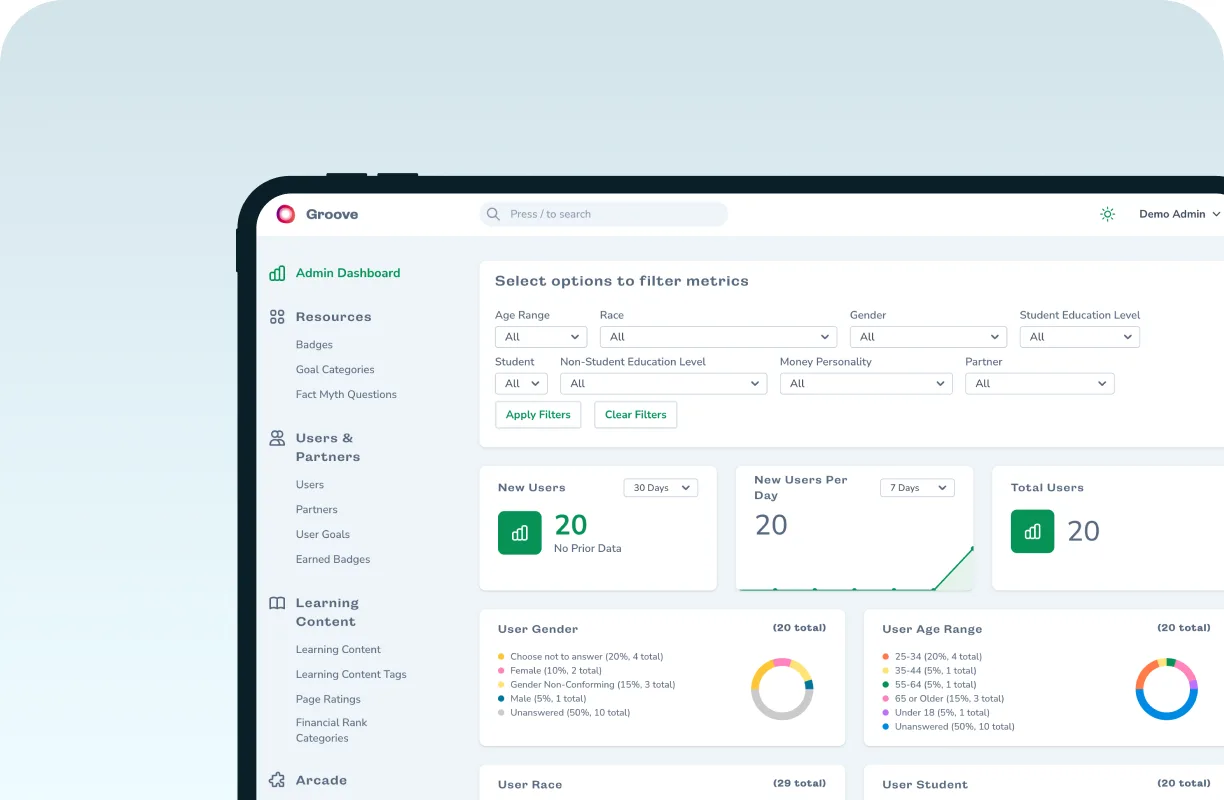 The Groove admin dashboard on a tablet, filtering new users by age, gender and money personality