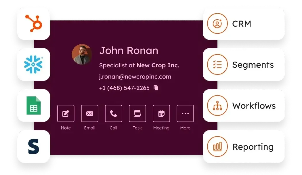 Data Hub - Data Studio - Unified Data-1