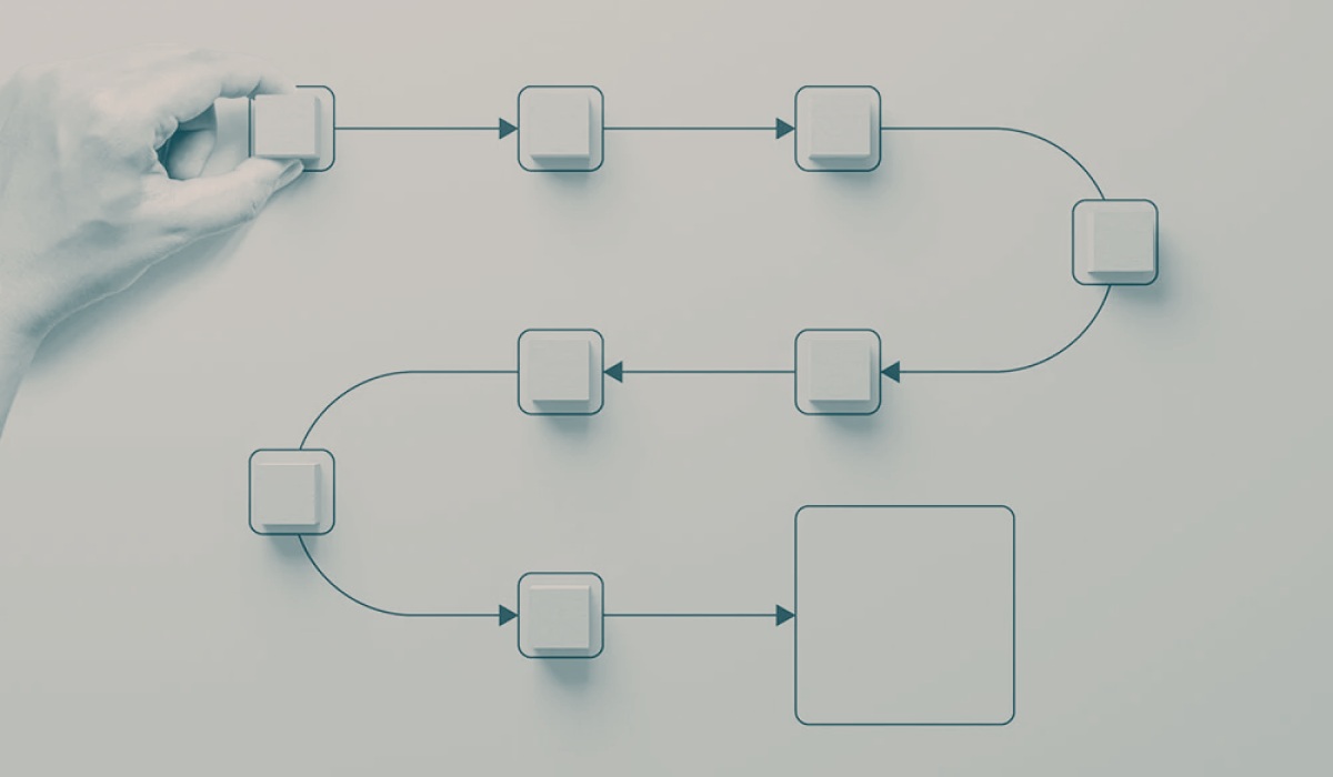How to Implement HubSpot in Four Ways