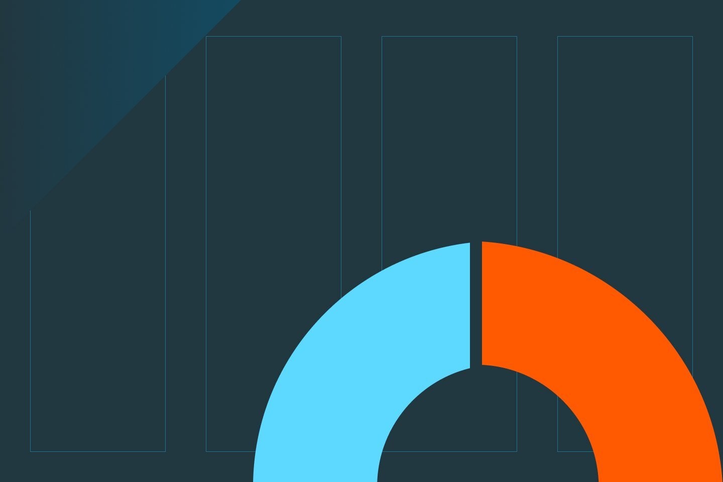 Shared Account Password Management: A Secure & Time-Saving Solution