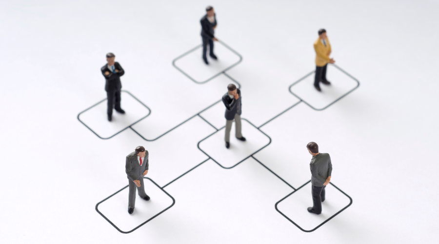 A Guide to Structuring a Revenue Operations Org Chart