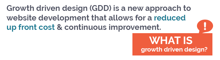 what-is-growth-driven-design.png